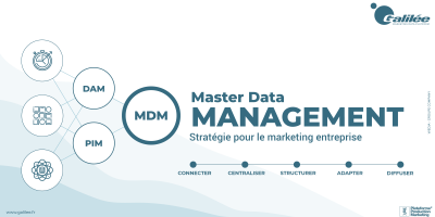 Master Data Management pour gérer ses données