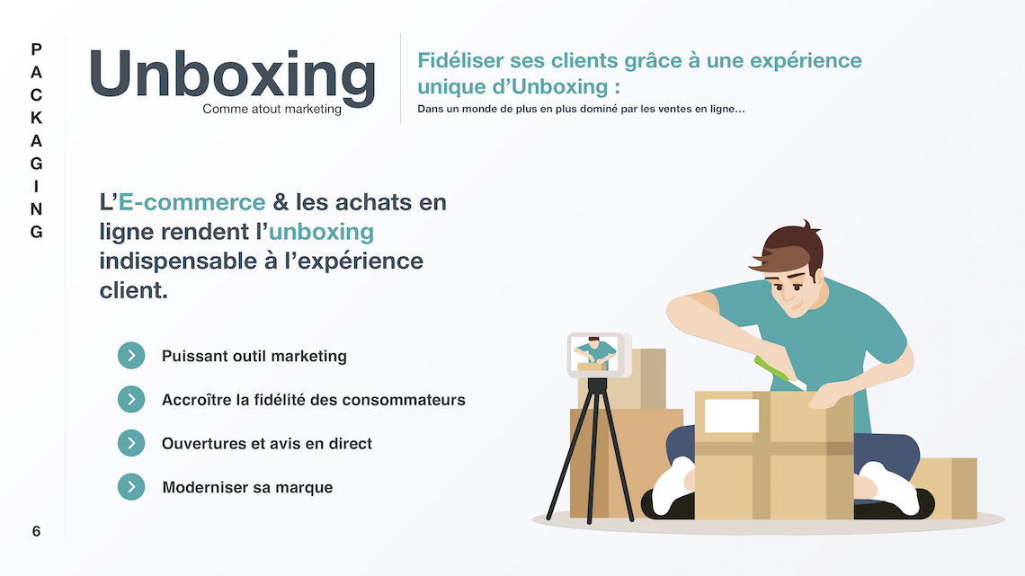 L'unboxing : nouvelle tendance phare du packaging